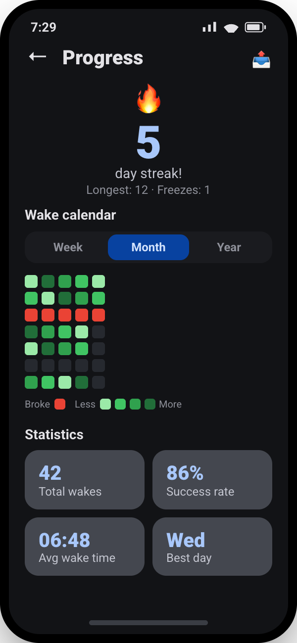Rousr progress screen with the streak, wake calendar heatmap and statistics